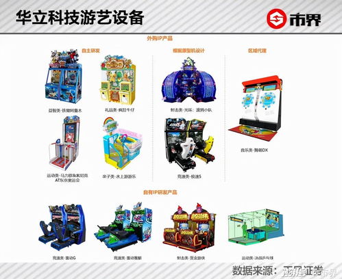 一年卖4000万 奥特曼卡片如何精准盯上小学生销售业务