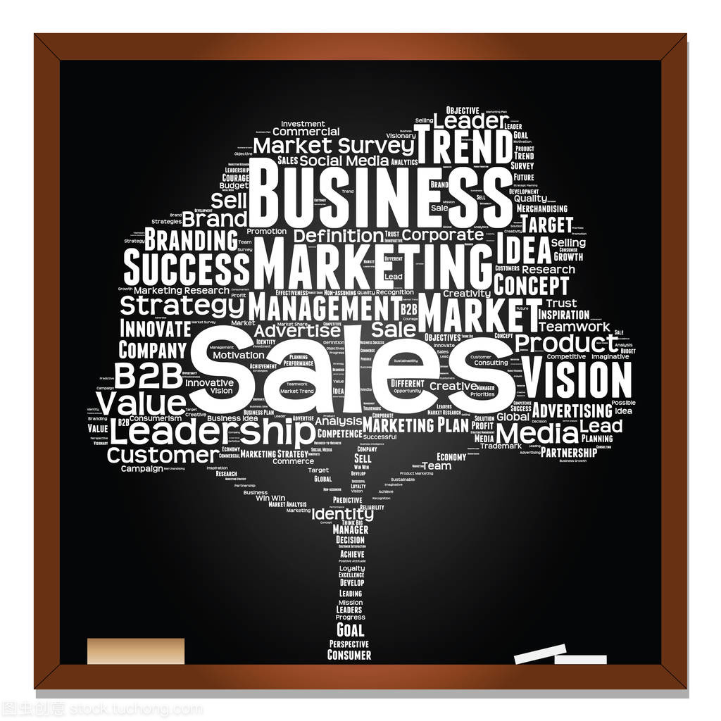 洞察市场，驱动销售 如何利用商业词云优化营销策略