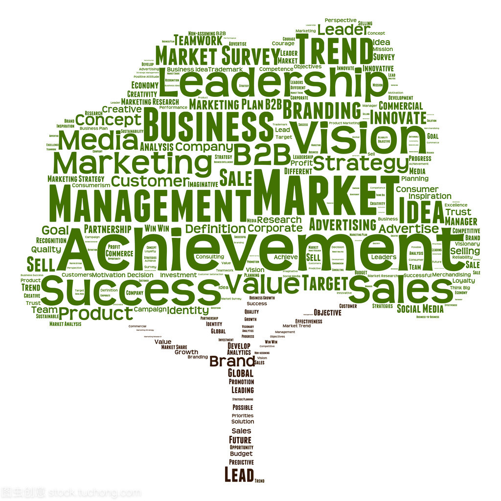 洞察商机 用词云透视销售业务的演进与聚焦